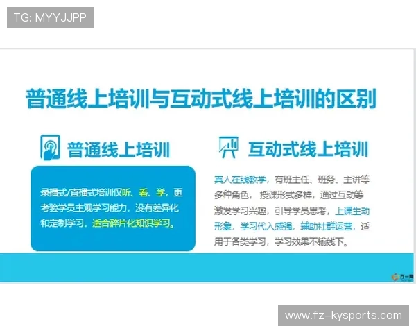 琑队如何提升训练场地运营效率，队伍训练方案